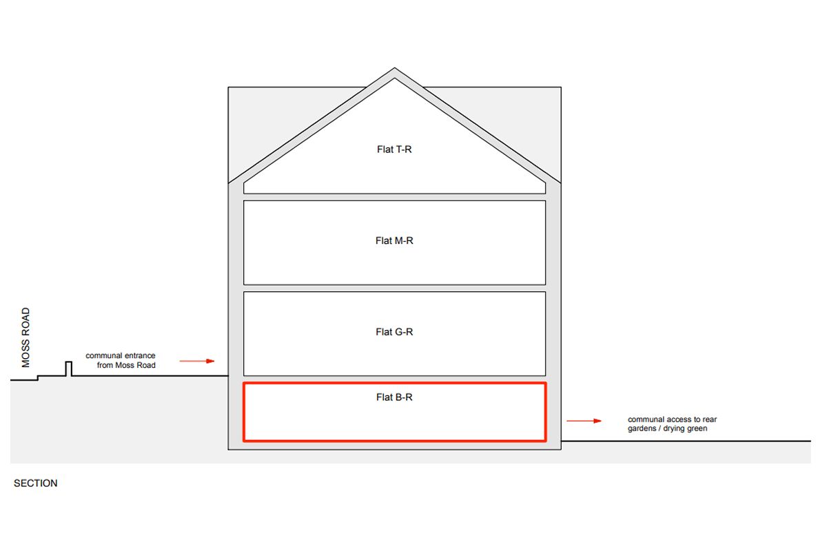 Auction Details 2 Norval Place, Moss Street, Basement, Kilmacolm
